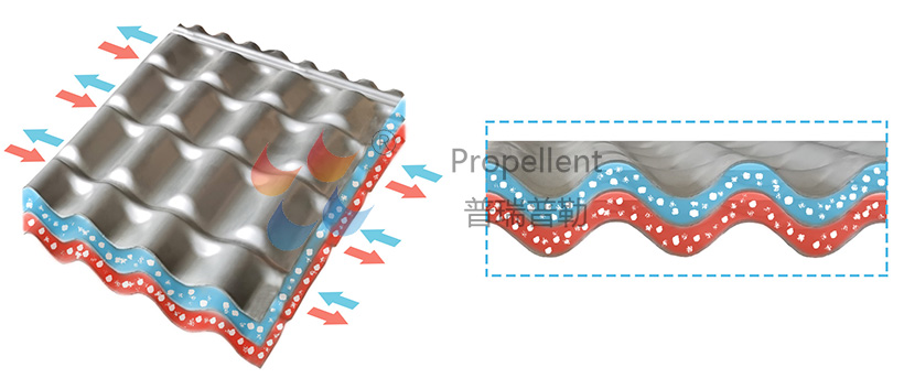 1632364013407987.jpg 寬流道污水換熱器.jpg